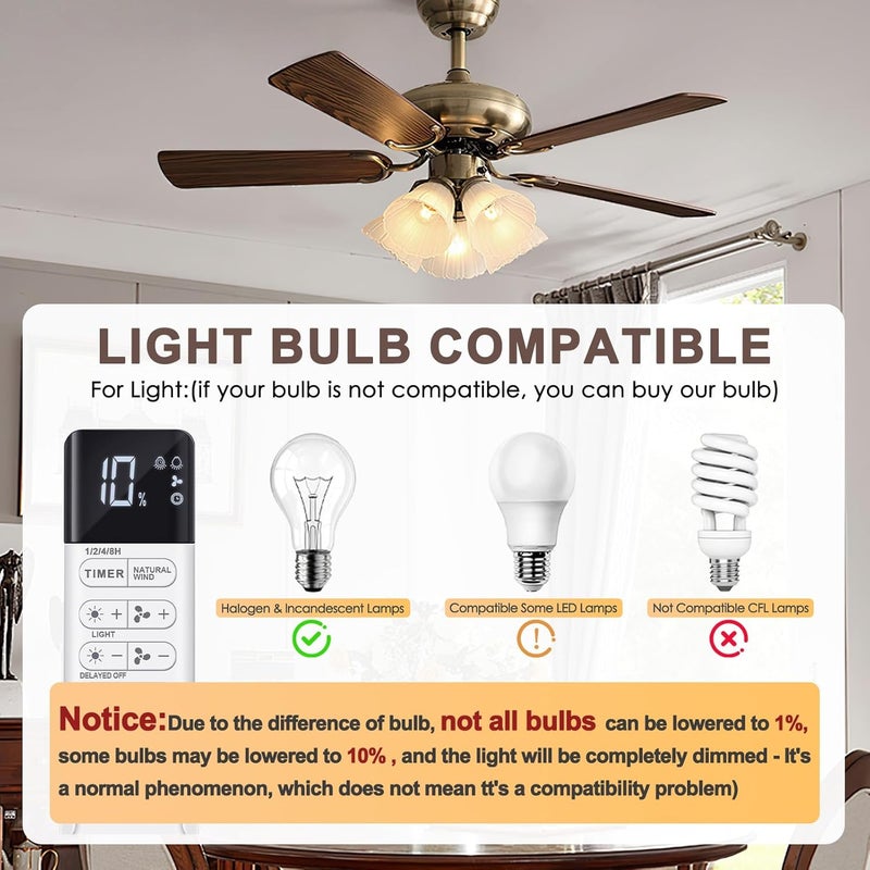 Kimmol Ceiling Fan Remote Control Kit, Dimmer, AC Motor 3-Speed Becomes 6-Speed, Display C eiling F an Light Timing, Universal Ceiling F an Remote Control Replacement for 110V AC Fan, Not for Hugger Fan/DC - Image 3